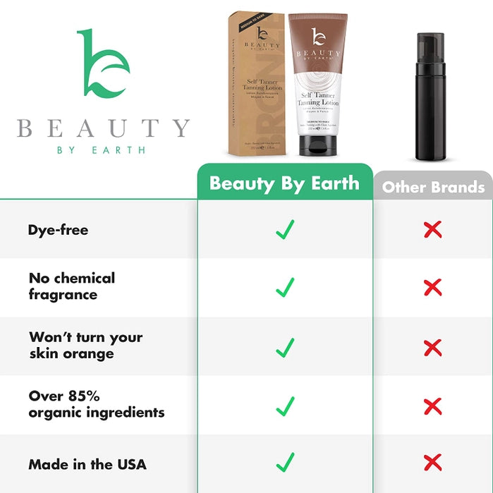 Beauty by Earth Self Tanning Lotion