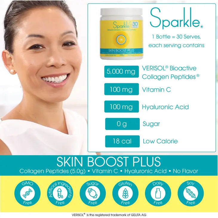 Sparkle Wellness Collagen Powder